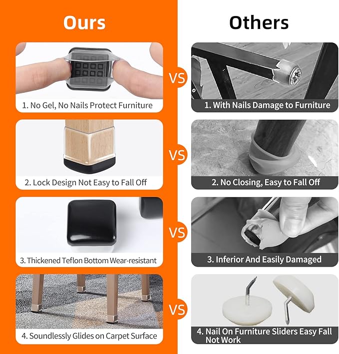 Ezprotekt 24 Pcs Chair Leg Sliders for Carpet, Square Clear Chair Glides Teflon Furniture Pads, Bar Stool Leg Protectors Caps for Rug - for Dining Table, Couch, Patio Legs (M Fit: 0.75" - 1")
