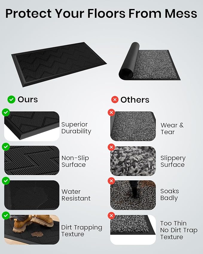 HAMARA Front Door Mat for Outside Entrance 35.5"x17" – Anti-Slip Dirt-Trapping Waterproof Rubber Indoor & Outdoor Mat with Textured Surface for Entryway - Heavy Duty All Weather Doormat – Black