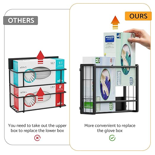 THYGIFTREE Magnetic Glove Holder for 2 Boxes, Wall Mount Metal Rubber Latex Disposable Gloves Tissue Dispenser for Toolbox Garage Workshop Kitchen Fridge