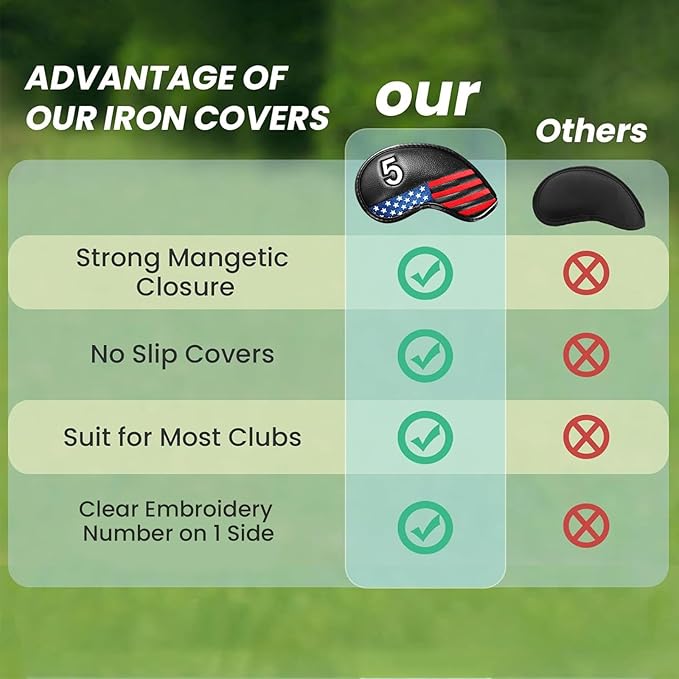 FINGER TEN Golf Club Covers for Irons Magnetic Value 11 Pack, Synthetic Leather Deluxe Head Cover Set Headcovers for Irons Fit Main Iron Clubs