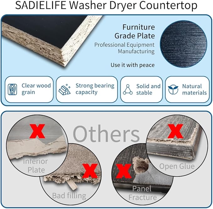 Washer Dryer Countertop Only,Edge Rails-27.5" Depth*27.5" Width Laundry Room Organization,High-Adhesion Non-Slip Protective Layer,with Edge Rails (Black)