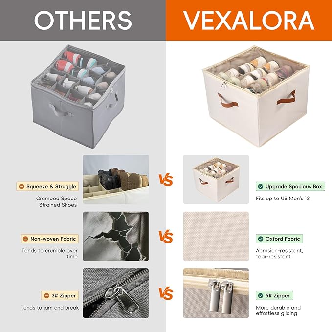 Shoe Organizer for Closet, 3 Pack Shoe Storage Bins with Clear Cover, Adjustable Dividers Fits 24-48 Pairs, Beige