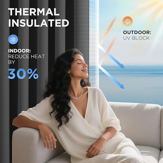 Joydeco Blackout Patio Sliding Door Curtains 84 Inches Long, Grommet Privacy Room Divider Curtains, Extra Wide Thermal Blackout Drapes for Bedroom Living Room (Grey, 100Wx84L, 1 Panel)