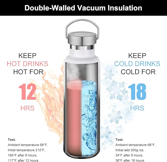Neihepal Gradient Stainless Steel Water Bottles,20 Ounce Vacuum Insulated Double Wall Travel Bottle with Leak Proof Lid of Handle,Metal Reusable Standard Mouth Flask Thermoses for School,Hikers,Gift
