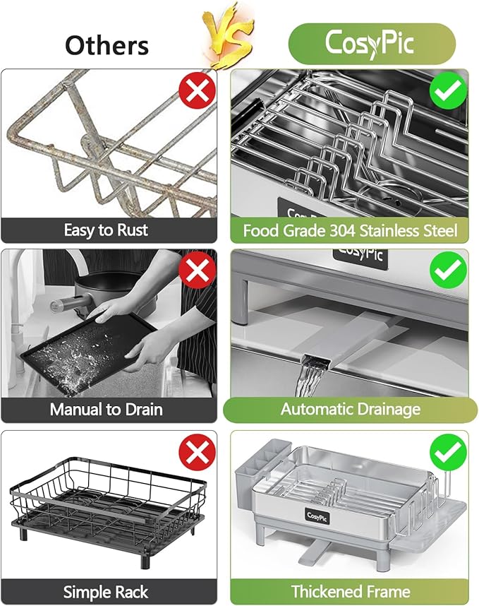 Dish Racks, Thicker Premium 304 Stainless Steel Dish Drying Rack for Kitchen Counter, Automatic Drainage Spout, Dish Drainer & Drainboard Set with Utensil Holder and Cup Holder, Grey