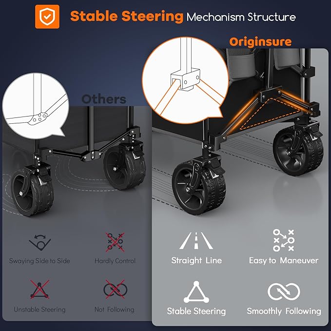 220L Collapsible Wagon Cart Foldable, 460lbs Load Capacity Heavy Duty Folding Beach Wagons with Big All-Terrain Wheels, Utility Carts for Groceries, Shopping, Camping, Sports - Grey&Black