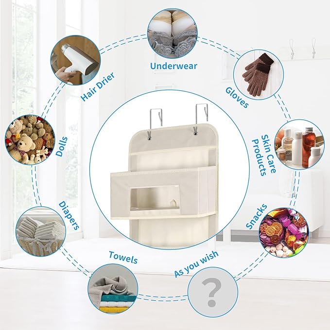 5-Shelf Over The Door Hanging Organizer with 2 Metal Hooks，5 Pocket Over The Door Wall Mount Storage with Clear Windows for Baby Nursery Bathroom Closet,Bedroom,Dorm(Beige-2 Pack)