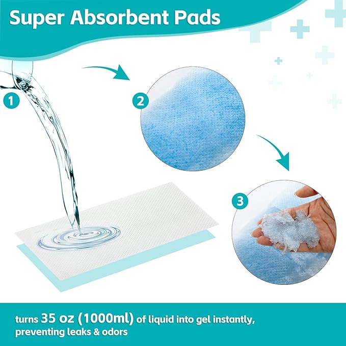 60 Pack Commode Liners with Super Absorbent Pads, Disposable Leakproof Bedside Commode Bags, Universal Fit for Standard Toilet Chair Buckets(60 Bags+60 Pads) (60PACK)