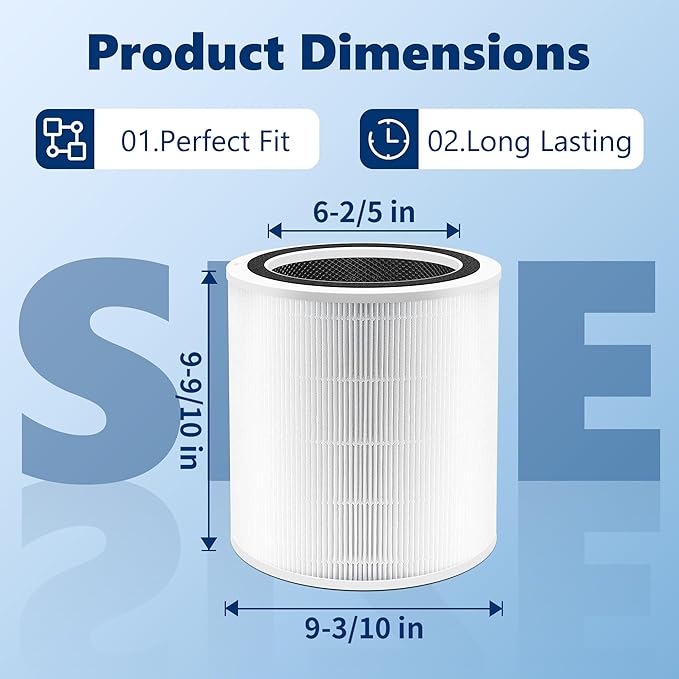 Funmit Core 400S Replacement Filter for LEVOIT Core 400S Smart WiFi Air Purifier, 3-in-1 H13 True HEPA Replacement Filter, Compared to Part # Core 400S-RF, 1 Pack, White