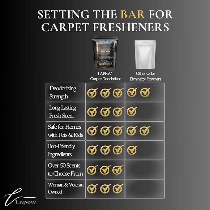 Cabin Vibes Carpet Freshener Powder Refill 36 oz | Powerful Odor Eliminator for Home | Upholstery Deodorizer | Carpet Deodorizer | Pet Urine | Cat Litter Box