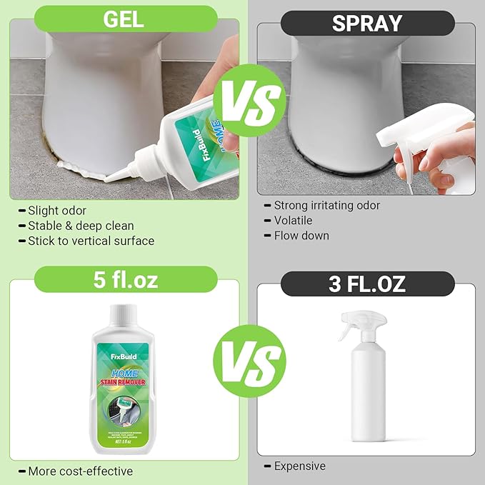 Household Removal Gel, Multi-Purpose Removal Cleaner for Refrigerator Washer Rings, Caulk, 5 FL OZ
