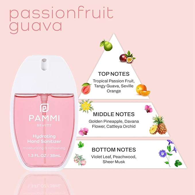 PAMMI Power Mist Hydrating Hand Sanitizer Spray, Portable Travel Size Pocket Hand Sanitizer, Scented Handsanitizer Mini Spray For Car - 600 Sprays (3 Packs (Guava,Lavender, Rose))