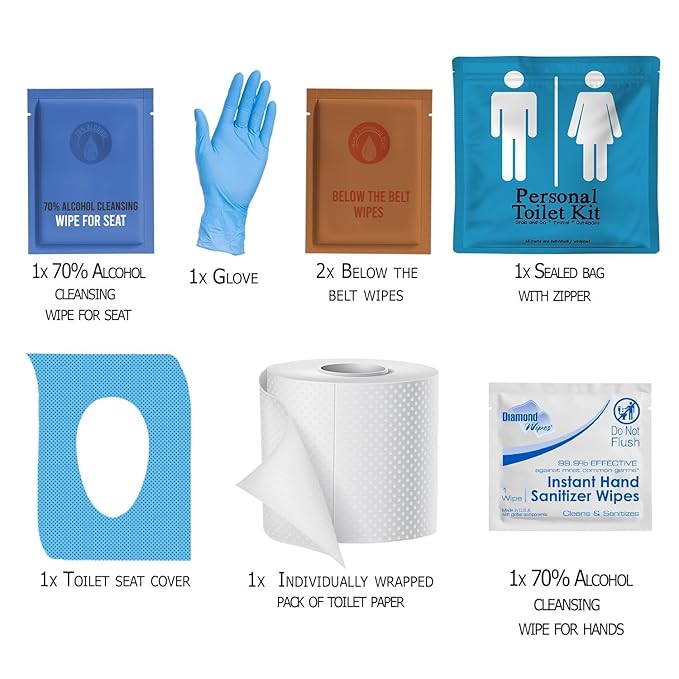 Personal Toilet Kit To Go – 10 Pack | Disposable Public Restroom Kit | Individually Wrapped for Toilet Protection Kit | Toilet Paper, Toilet Seat Cover, Butt Wipes, Cleansing Wipes (Red and Blue)