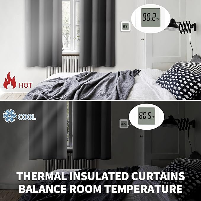 BGment Short Blackout Curtains 36 Inches Length - Rod Pocket Thermal Insulated Room Darkening Window Drapes for Kitchen Bedroom Bathroom, Dark Grey, 2 Panels, 42 x 36 Inch