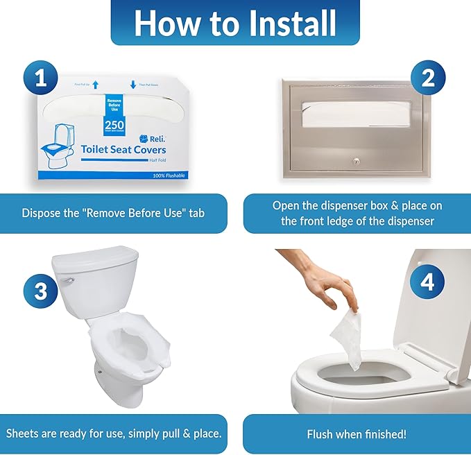 Reli. Toilet Seat Covers (1250 Pcs, 5 Packs of 250) | Disposable Toilet Seat Cover - Flushable - 14x16" (Half-Fold) | Paper Liners for Restroom, Bathroom, Travel, Camping, Kids Potty Training