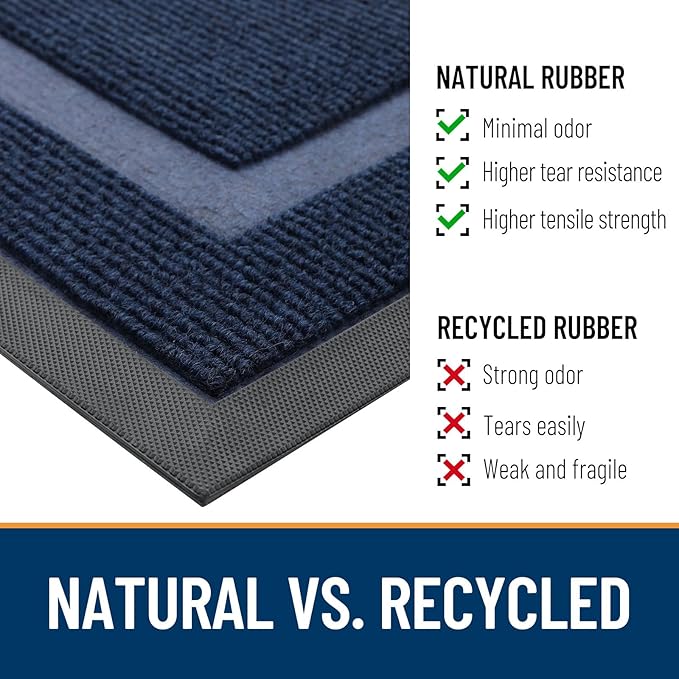 OLANLY Front Door Mat Indoor Outdoor Entrance, Waterproof All-Season, All-Weather Doormat, Sturdy Natural Rubber, Fade Resistant, Low Profile, Easy Clean Patio Porch Entryway Mat, 47x24, Blue