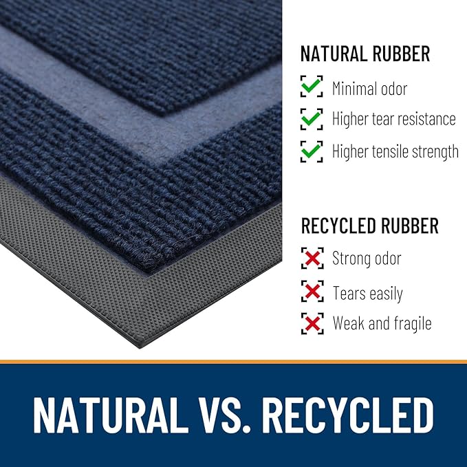 OLANLY Front Door Mat Indoor Outdoor Entrance, Waterproof All-Season, All-Weather Doormat, Sturdy Natural Rubber, Fade Resistant, Low Profile, Easy Clean Patio Porch Entryway Mat, 29.5x17, Blue