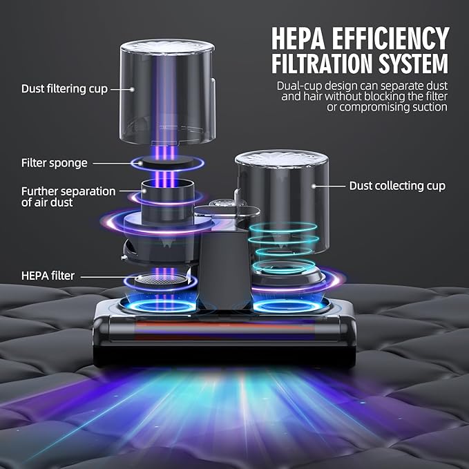 Mattress Vacuum Cleaner, 16Kpa Bed Vacuum Cleaner with 253.7nm UV-C Light & Heating & Ultrasonic Quintuple Tech & 30000 RPM/Min Brushroll Rotation, 500W, Corded
