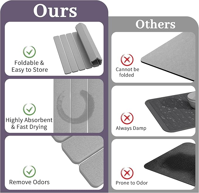 Large Stone Dish Drying Mats for Kitchen Counter – Foldable Quick Dry Stone Mat with Non-Slip Pad & Sandpaper, Super Absorbent Diatomaceous Earth Mat for Dishes and Cups(Ligh Gray 23.5"x15.5")