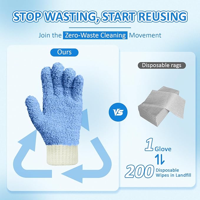 MIG4U 4 Pairs Microfiber Gloves - Dusting Gloves for House Cleaning - Washable Blind Cleaner Duster Tool (Blue/Pink/Gray/Navy,S/M)