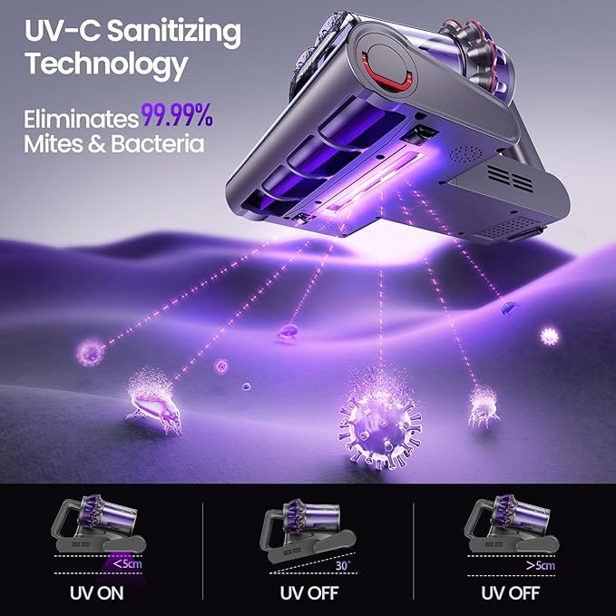 Xlife Mattress Vacuum Cleaner with UV-C Light, 140F° Heating, 550W 16KPA Suction, HEPA Filter for Deep Cleaning Bed, Sofa, Pillow, Baby Crib（Corded）