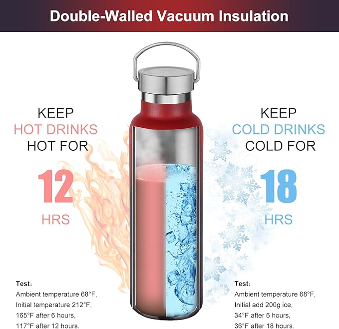 Neihepal Gradient Stainless Steel Water Bottles,20 Ounce Vacuum Insulated Double Wall Travel Bottle with Leak Proof Lid of Handle,Metal Reusable Standard Mouth Flask Thermoses for School,Hikers,Gift