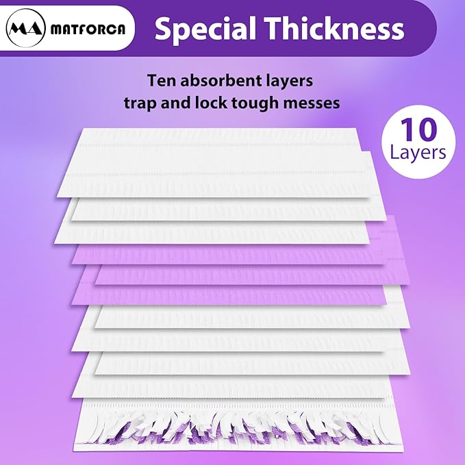 6 Pack Swiffer Power Mop Pads – Disposable Wet Mop Refills for Swiffer Power Mop, Super Absorbent Pads for Cleaning Floors, Compatible with Swiffer WetJet and Power Mop Models