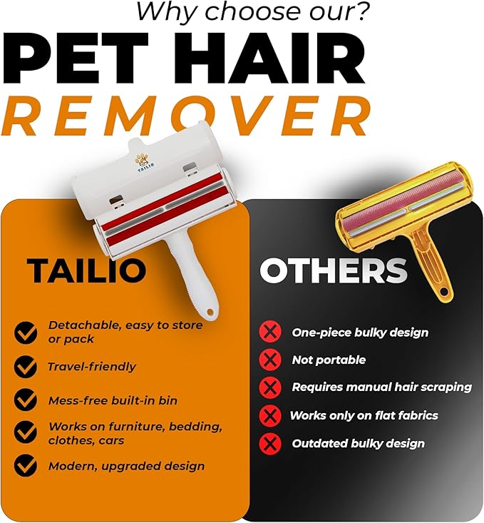 Pet Hair Remover and Reusable Lint Roller – Durable Cat and Dog Hair Remover for Furniture, Couch, Carpet, Clothing, Car Seat & Bedding – Portable Multi-Surface Fur Removal Tool(White)