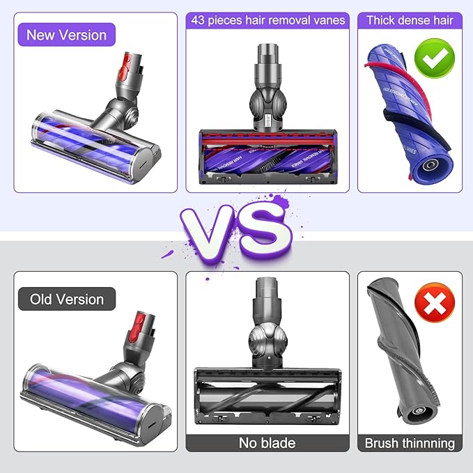 Upgrade Anti-Tangle Motorhead for Dyson V7 V8 V10 V11 V15 SV10 SV11 SV12 SV14 Vacuum Cleaner Replacement Cleaner Brush Head Replacement Parts for Dyson Hard Wood and Carpets