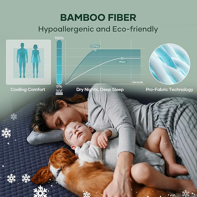 OhGeni 100% Waterproof Mattress Protector, King Size Mattress Pad, Fits 6"-20" Mattresses with Deep Pocket, Cooling, Breathable Fitted Sheets, Soft Bed Cover, Noiseless, Machine Washable(Navy Blue)