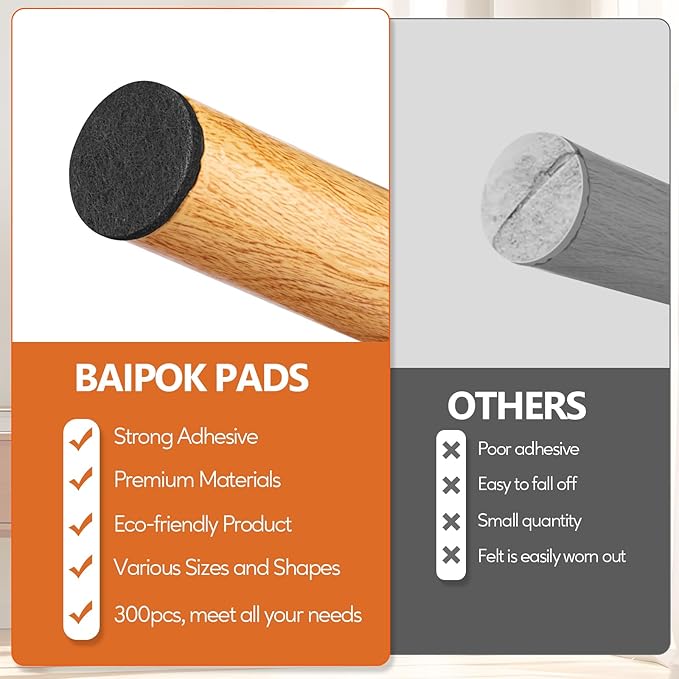 Furniture Pads 300 Pieces Felt Furniture Pads Premium Huge Pack, BAIPOK Self Adhesive Anti Scratch Floor Protectors for Desk Chair Legs and 60 Rubber Bumpers for Hardwood Tile Floor