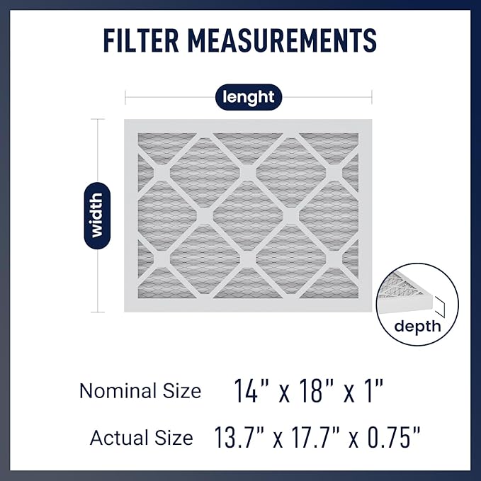 14x18x1 MERV 8 Air Filters 6-Pack – 13.7" x 17.7" x 0.75" – HVAC, AC & Furnace Compatible – Electrostatic Filtration for Home & Commercial Air Systems