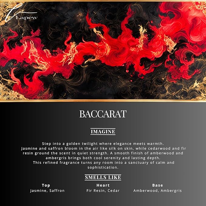 Baccarat Carpet Freshener Powder Refill 36 oz | Powerful Odor Eliminator for Home | Upholstery Deodorizer | Carpet Deodorizer | Pet Urine | Cat Litter Box | Enchanted Rouge Fragrance