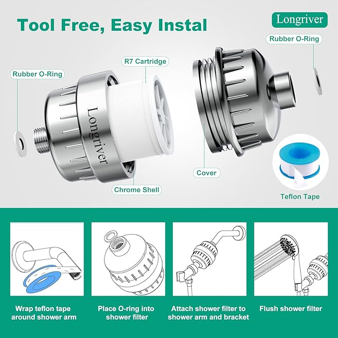 R7 Shower Filter with 2 Replacement Cartridge High Put Shower Water Filter for Hard Water 99.99% Remove Chlorine, Heavy Metals, Shower Water Softener, Improve your skin and hair, Chrome