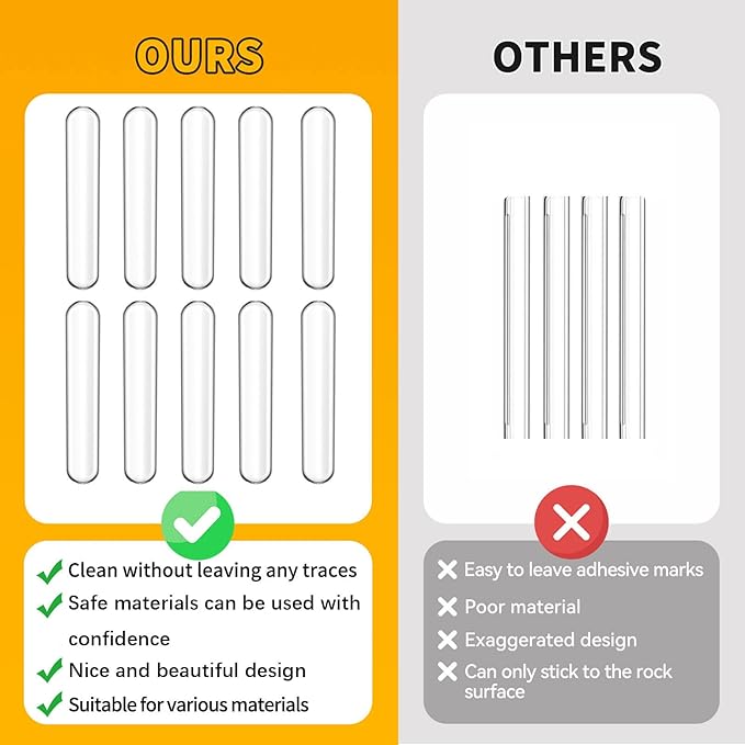 8pcs,Wall Bumpers,Furniture Bumpers,Door Stoppers,Silencing pad,Anti Collision Pad,Using for Refrigerator door,Entrance doors,Cabinet doors,Toilet covers,Table corners(S, 3.5*1cm(1.38*0.39in)