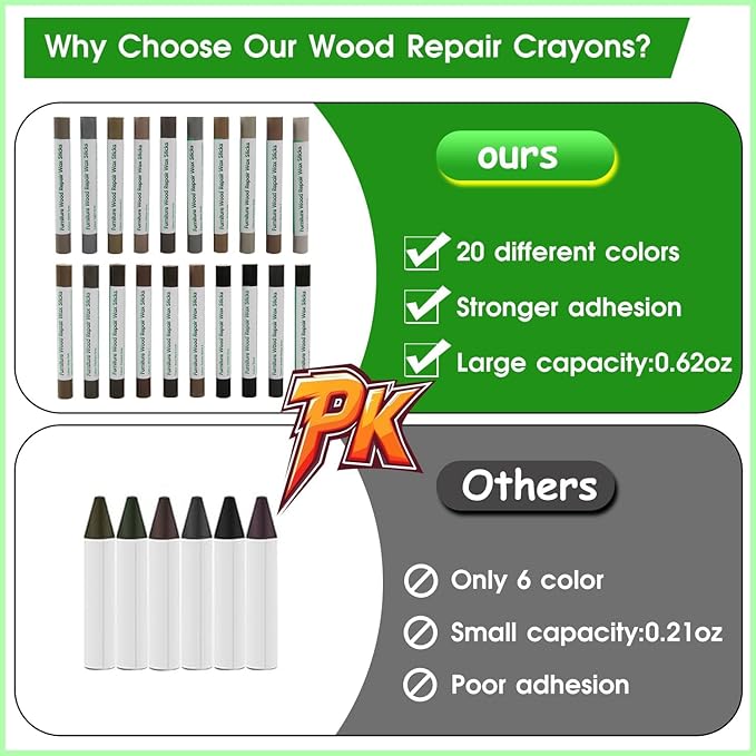 Furniture Markers Touch Up, 20 Colors Wood Filler Sticks, Wood Wax Crayons for Repairing Scratches, Scuffs, Cracks, Holes on Furniture, Floors, Cabinets, Tables, and Doors - Gray Series