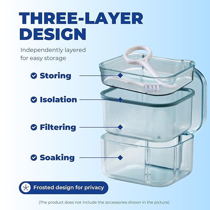 Retainer Case Denture Bath Case,Retainer Cleaner Case with Lid,Denture Cup for Partial Dentures,Mouth Guard&Braces,Denture Soaking Container Case for Travel (Blue)