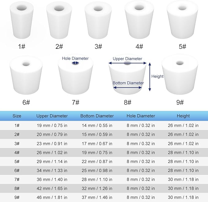 Labasics 5-Pack 3# Single-Hole Silicone Stoppers, White Tapered Lab Seal Stoppers with 0.31" Hole, Durable and Reusable Silicone Plugs for Laboratory Glassware, Airtight Sealing, and Experiments