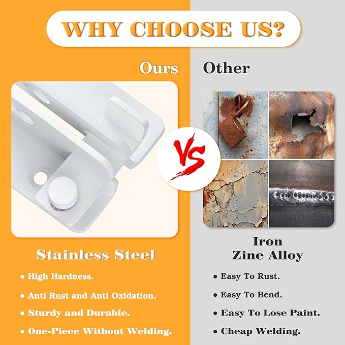 Alise Flip Latch Gate Latches Slide Bolt Latch Safety Door Lock Catch for Barn Cabinet Pet Cage Garden Bathroom Garage Window Sliding Door,Stainless Steel White Finish MS3006R-W