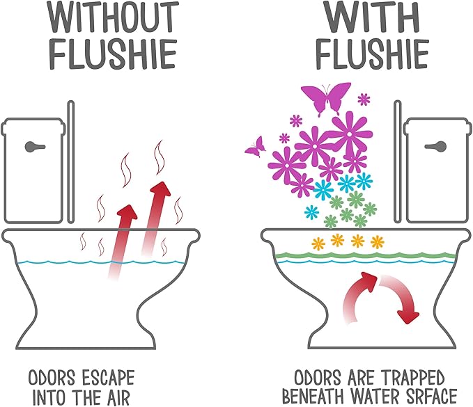 Flushie Pre-Toilet Spray for Travel Size Toiletries - Bathroom Spray Deodorizer for Toilet - Poop Odor Eliminator