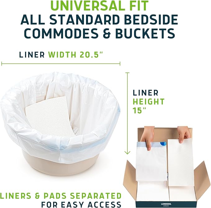 Lunderg Commode Liners with Absorbent Pads - Aloe Scent Medical Grade 50 Count Universal Fit - Disposable Bedside Commode Liners and Pads for Adult Chairs, Portable Buckets & Camping Toilet Bags