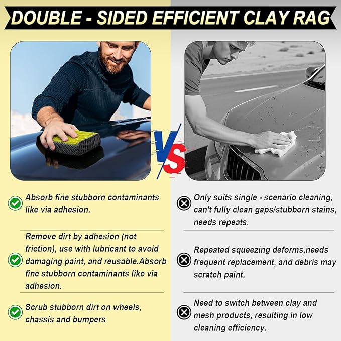 Car Wash Sponge,Dual Sided Car Clay Scrubber for Fast and Effective Removal of Paint,Light Overspray So On,Scrubbing and Clay Work,2-Pack
