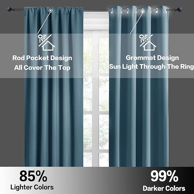 RYB HOME Bathroom Curtains for Small Window, Room Darkening Privacy Assured Curtains Drapes Lights & Draft Blocking for Kitchen Pantry, W 42 x L 45 inches, 2 Panels, Slate Blue