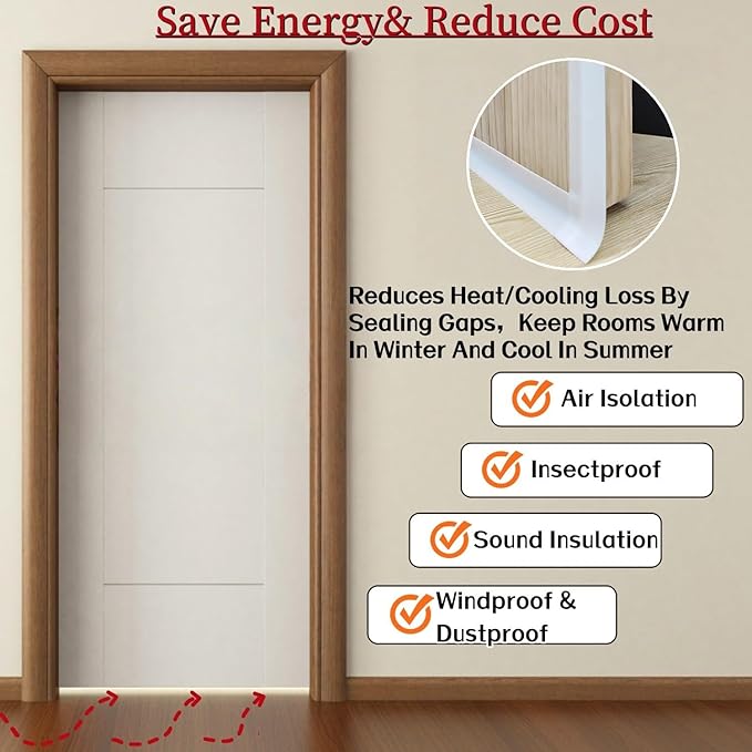 T Shape Door Seal Strip for Door & Windows Gaps，Draft Stopper Bottom Sweep Weather Stripping for Energy Saving, Noise Reduction,Easy Install (White, 1.38" W x 9.8Ft)