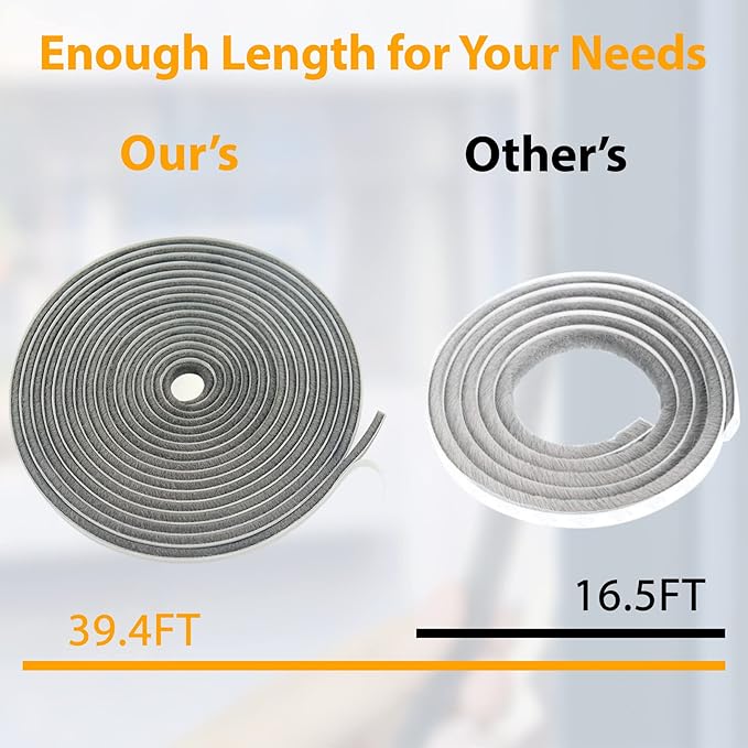 39.4FT Brush Weather Stripping, Neat Pile Self Adhesive Seal Strip for Windows and Door, Weatherstrip for Soundproofing, Windproof, Dustproof, Stronger Stickiness, 0.35'' Wide x 0.35'' Thick, Grey