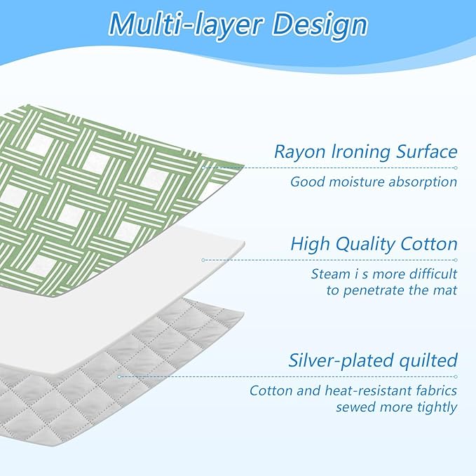 Ironing Mat for Table top Portable Ironing Pad Blanket for Washer Dryer Countertop Travel Green Abstract