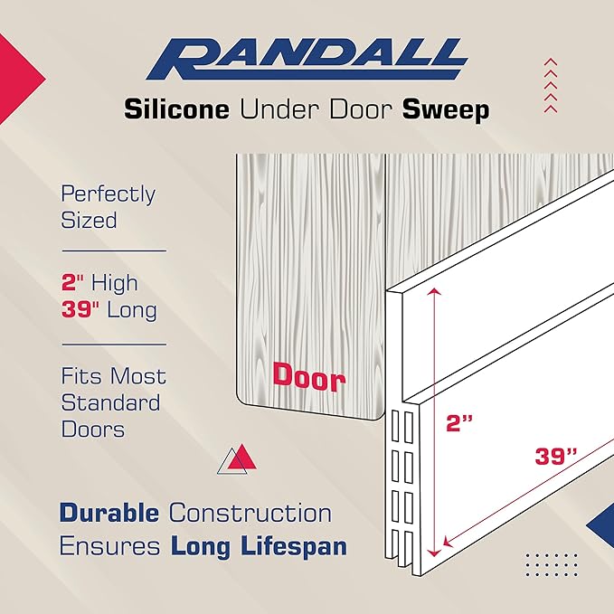 Adhesive Backed Door Draft Stopper – Silicone Under Door Sweep for Interior & Exterior Doors, Noise & Air Insulation, Self Stick Weather Stripping Door Seal, 2" W x 39" L (Clear) by Randall Mfg