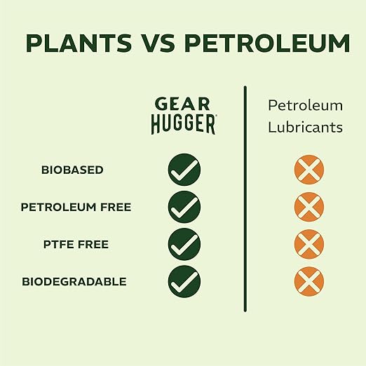 Gear Hugger Multipurpose Lubricant - Eco-Friendly (3 oz, Pack of 3), Rust Remover - Garage Door Spray, Door Hinge & Lock Lubricant - Plant-Based, No Petroleum, No PTFE