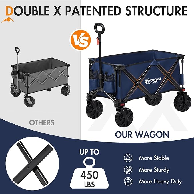 PORTAL Heavy-Duty Folding Wagon Cart, Large Collapsible Utility Wagon with All-Terrain Wheels for Beach, Camping, Garden & Grocery