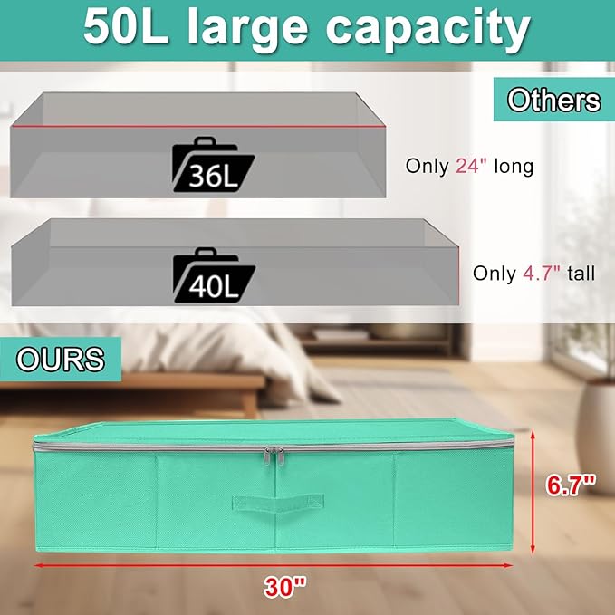 punemi 2-Pack Under Bed Storage Containers, 6.7 Inches Tall Underbed Clothes Storage Organizer Bin with Sturdy Sidewalls/Bottom, Underbed Storage Bins 2 Storage Thin Bins with Handles, Teal Blue